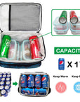 Reusable Insulated Cooler Lunch Bag Leakproof Meal Lunch Box with Multi-Pockets Blue Camo L HLC027